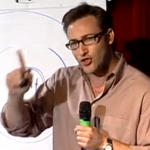 Simon Sinek ted.com customer buying behaviour