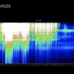 Schumann resonance